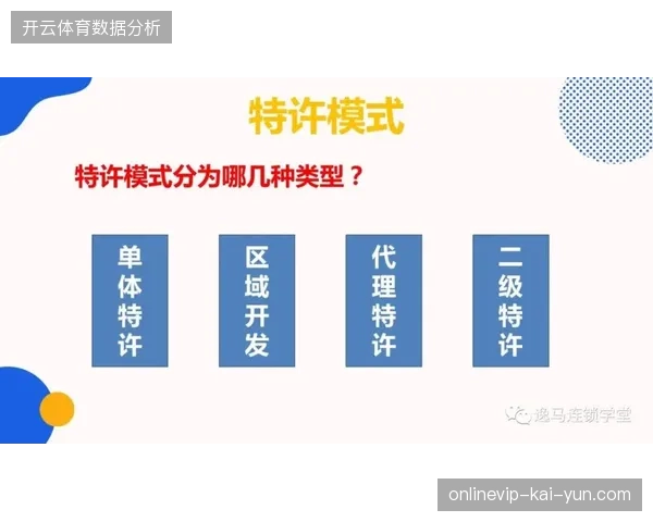 世界杯招商策划方如何应对品牌稿件在热搜流量池中的瞬间失真现象